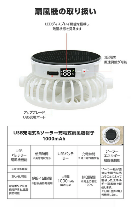 FreshAir™ 涼風送る日よけ帽
