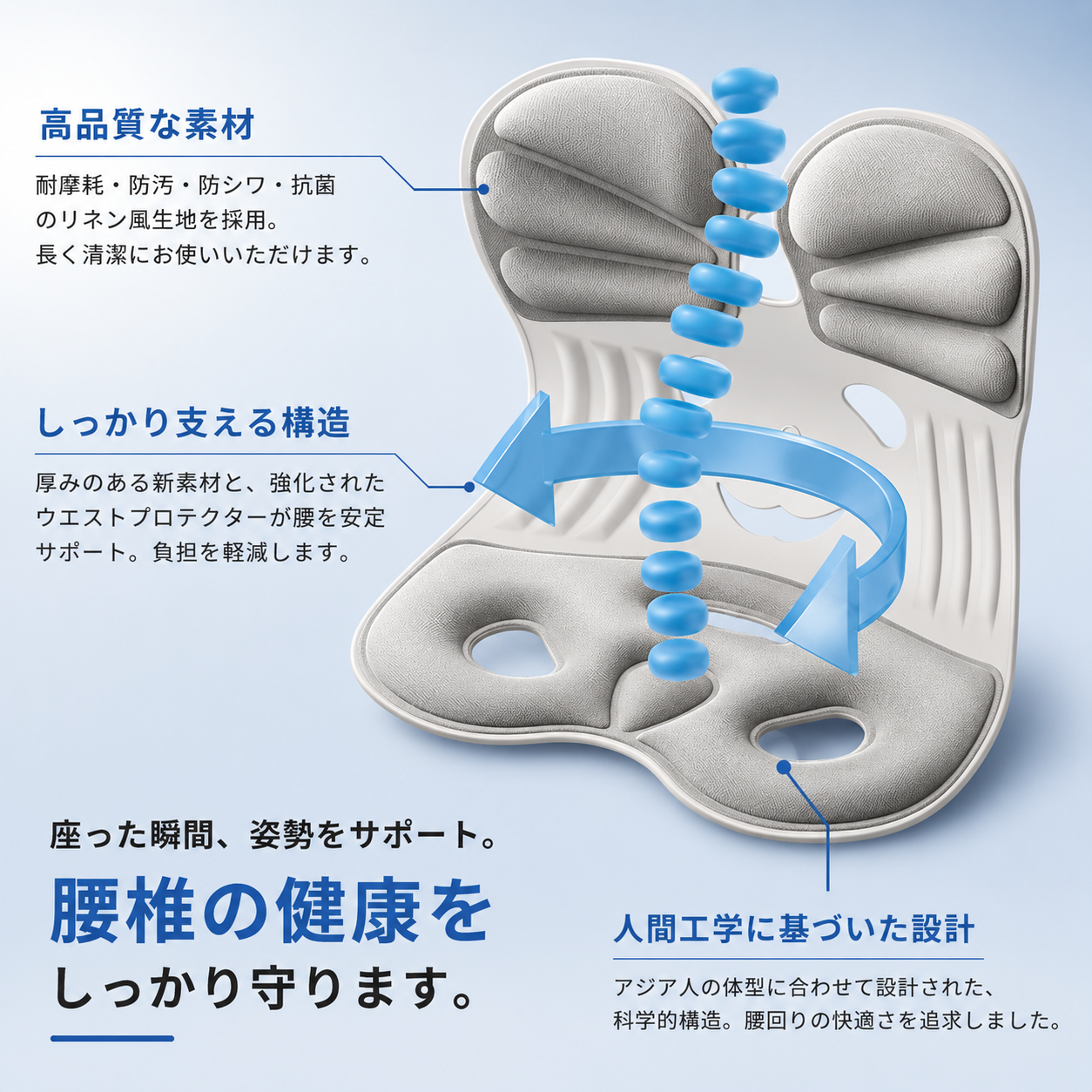 ErgoFit™ 姿勢矯正クッション